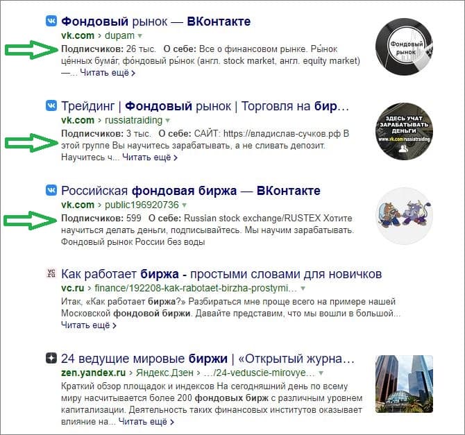 SEO продвижение группы ВКонтакте