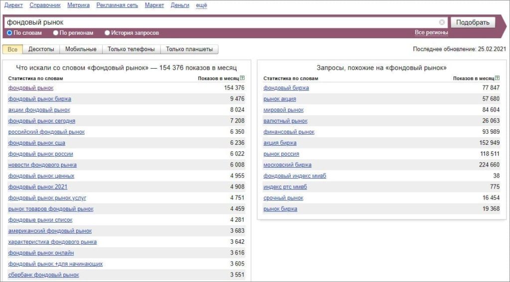 Подбор ключей для SEO продвижения ВК